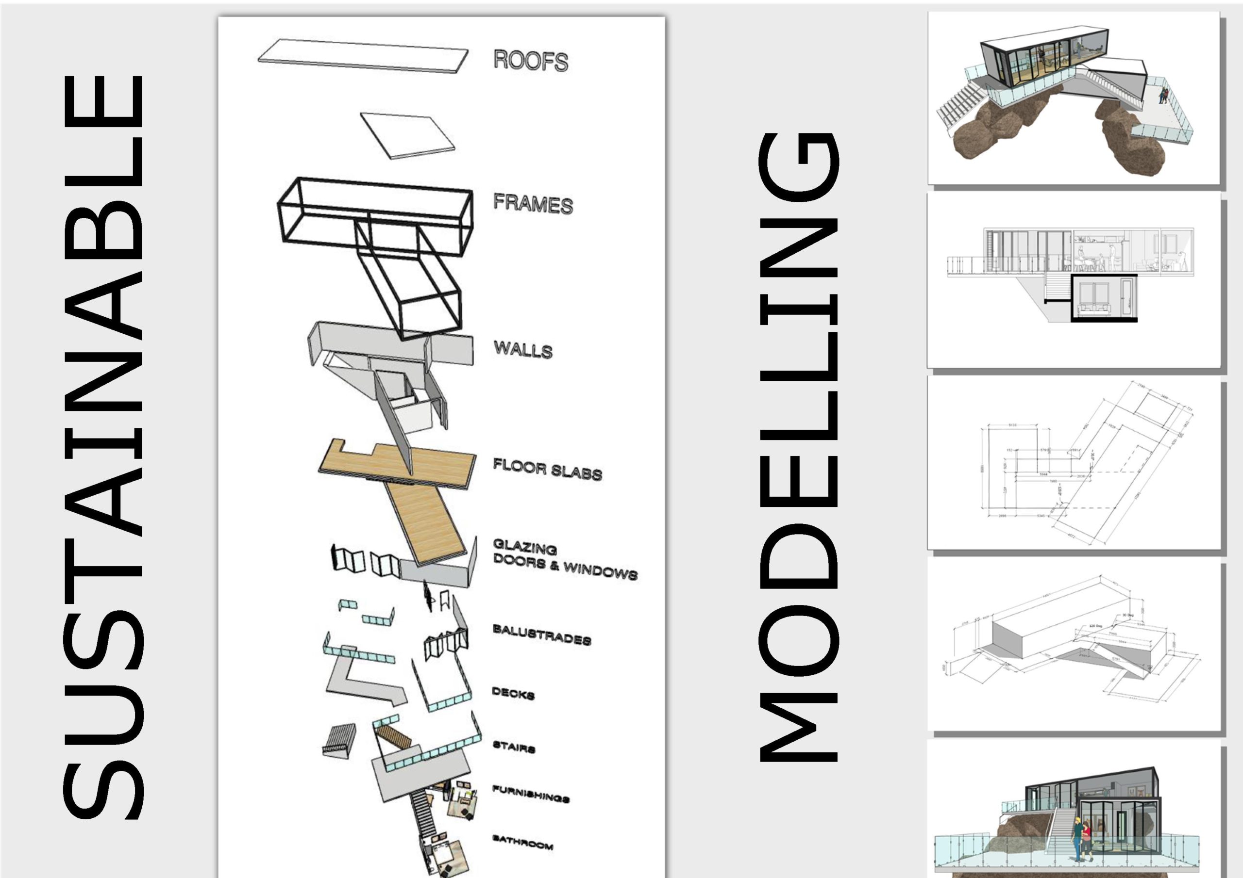 Webinars 1 To 3 Sketchup From Inception To Completion” See It 3d