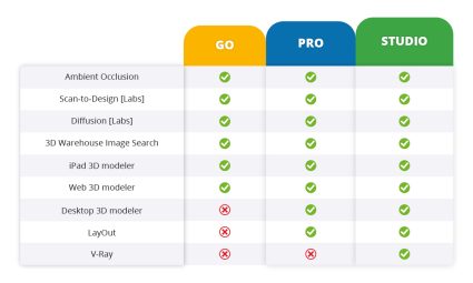 SU2024-Campaign-Visualization-LandingPage-BOF-PlanComparisonTable-English
